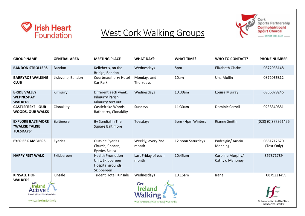 West Cork Walking Groups