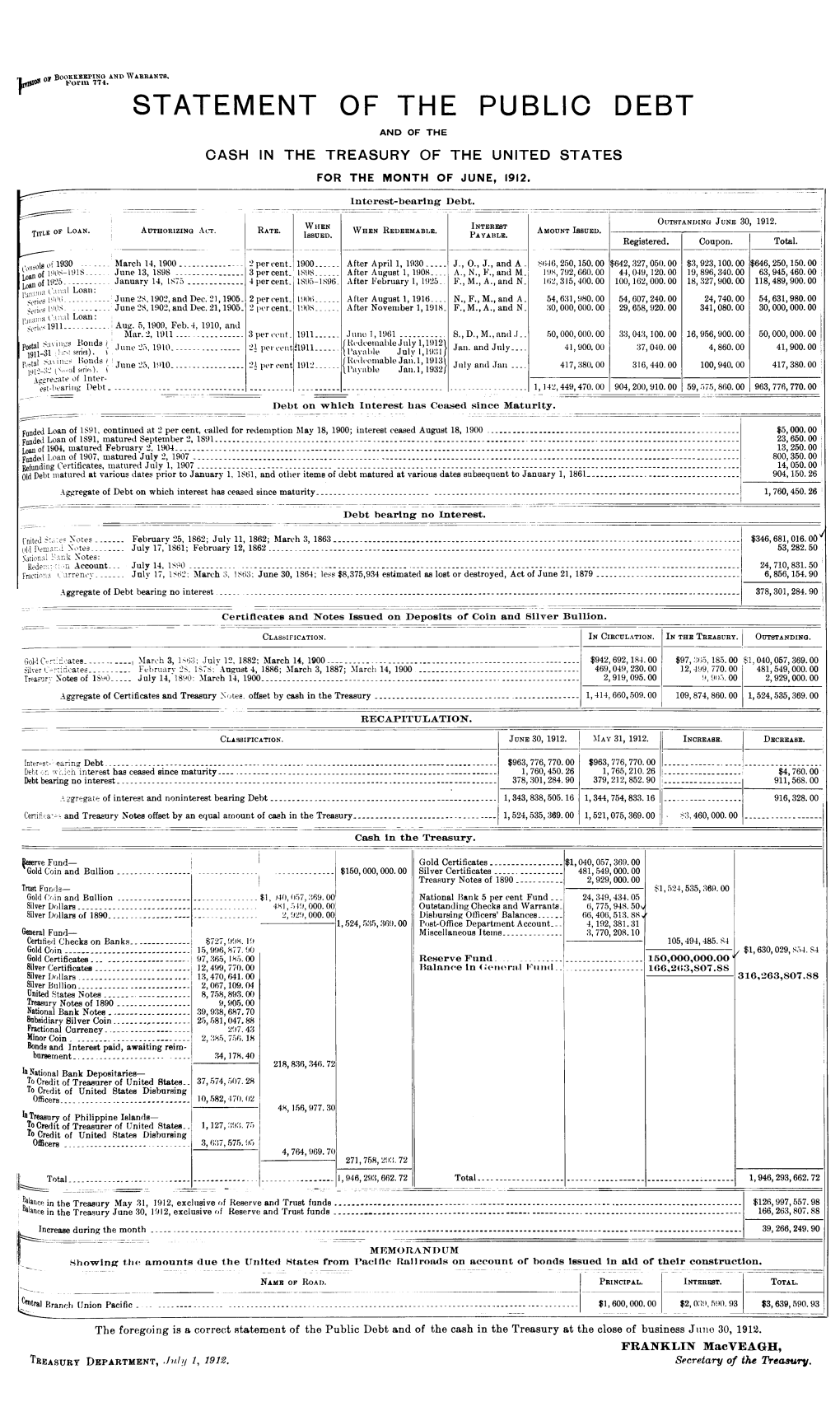 Statement of the Public Debt and of the Cash in the Treasury of the United States for the Month of June, 1912