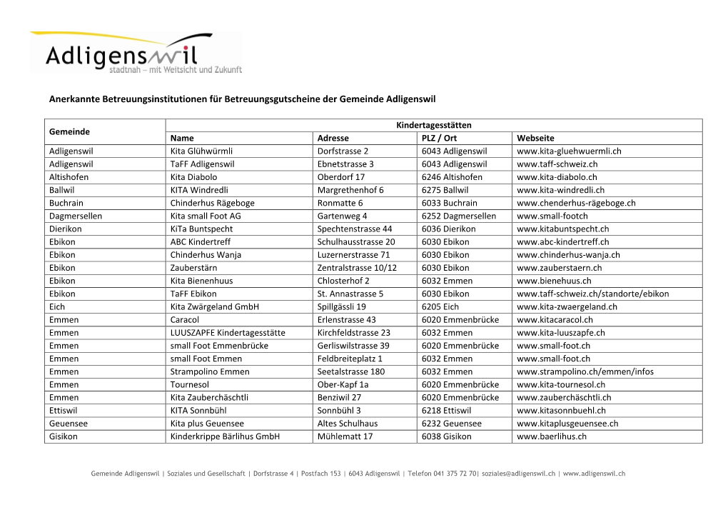 Anerkannte Betreuungsinstitutionen Für Betreuungsgutscheine Der Gemeinde Adligenswil