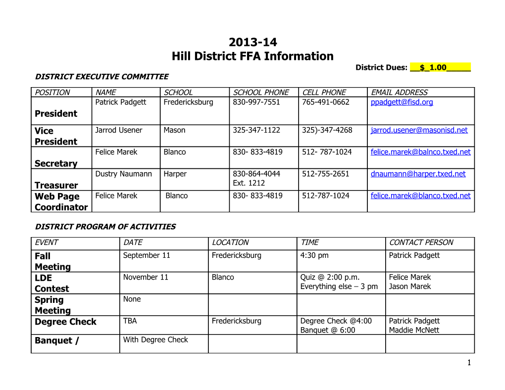 Hill District FFA Information