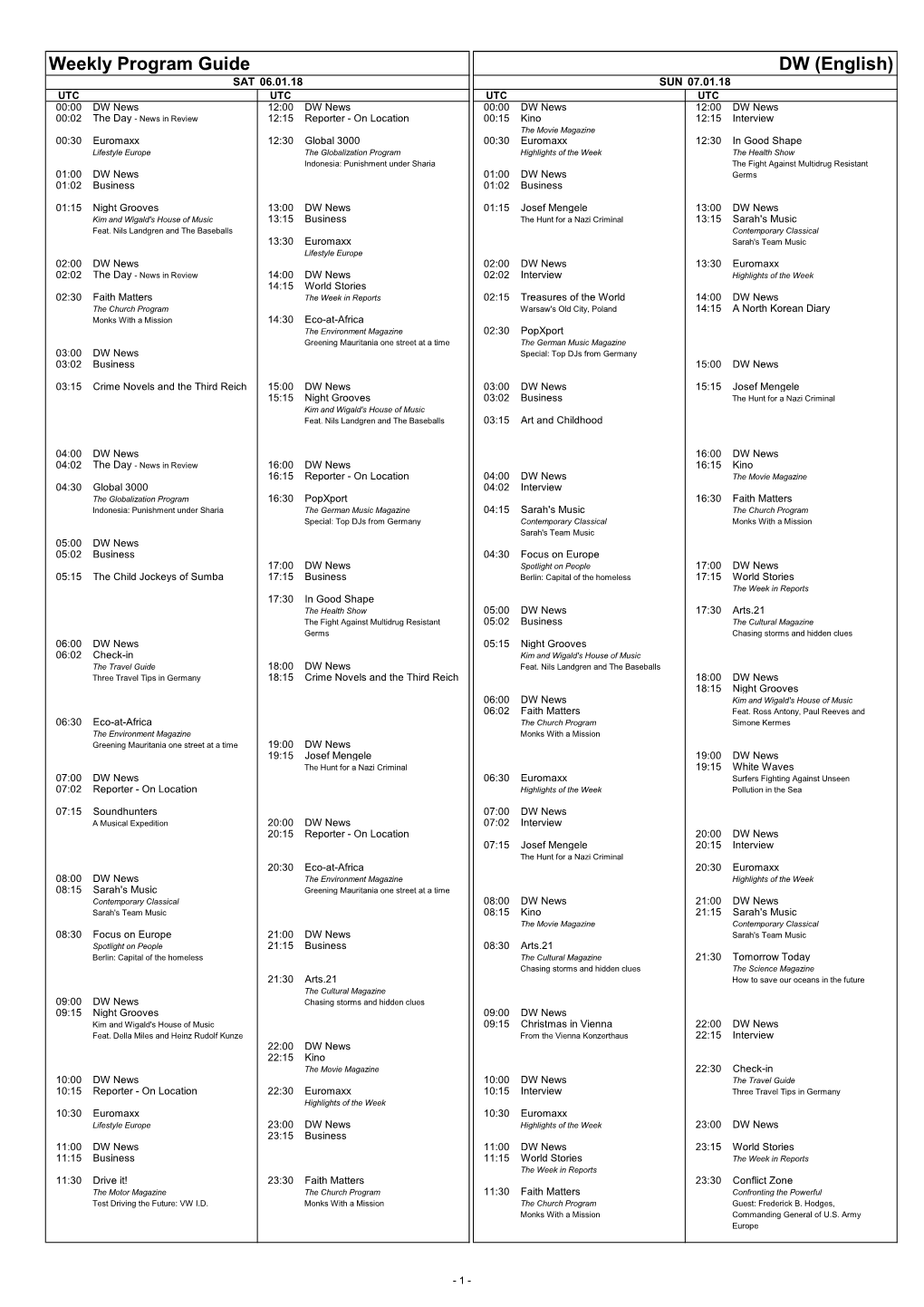 Weekly Program Guide DW (English)