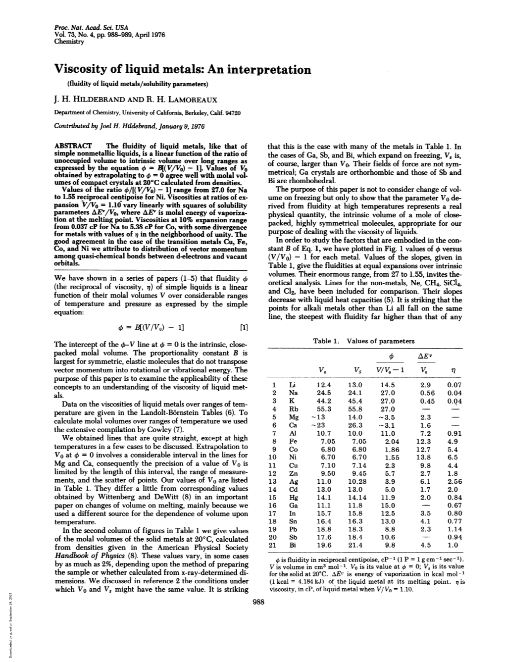 Viscosity of Liquid Metals: an Interpretation (Fluidity of Liquid Metals/Solubility Parameters) J