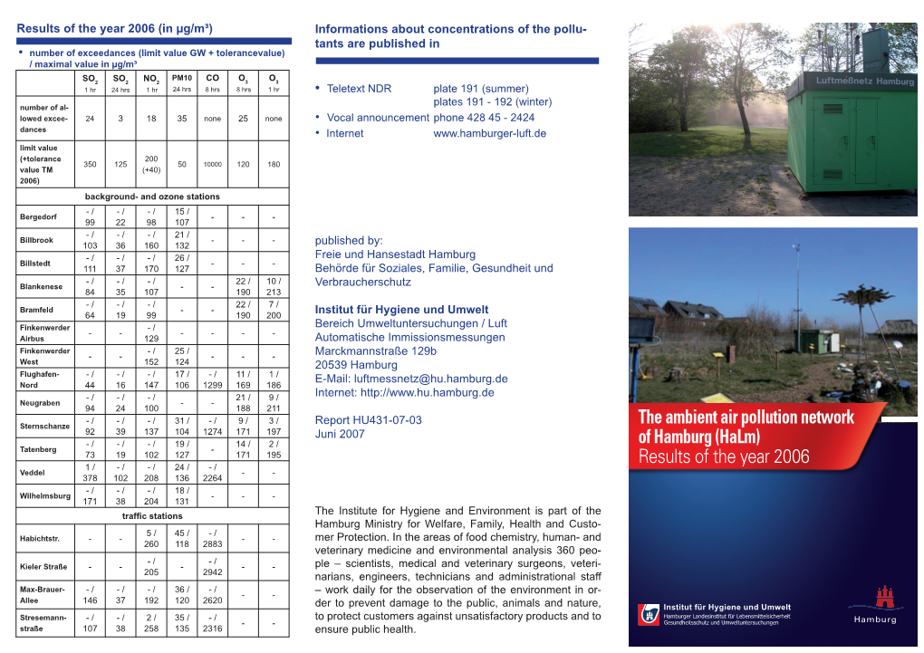 The Ambient Air Pollution Network of Hamburg (Halm) Results of the Year 2006