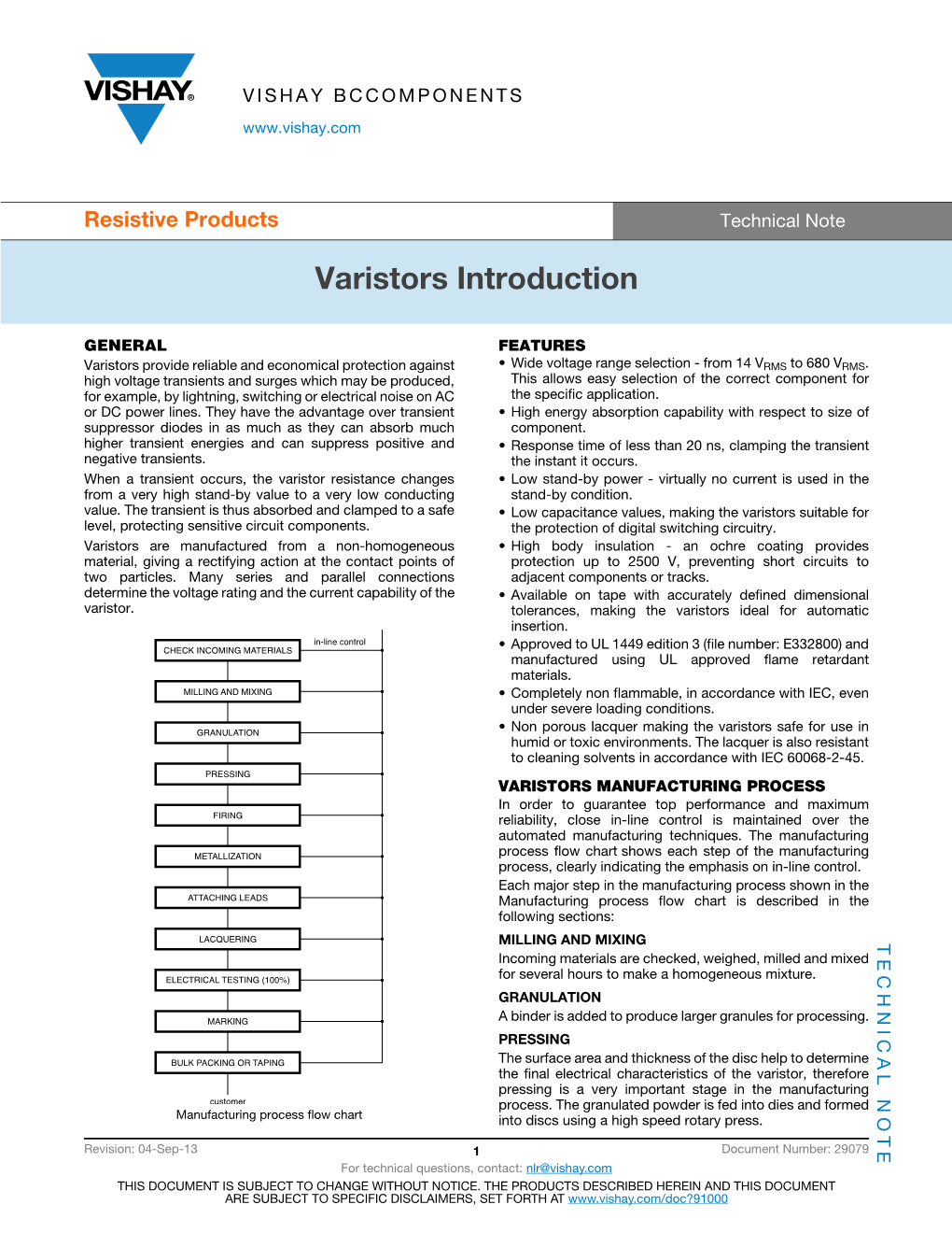 Varistors Introduction