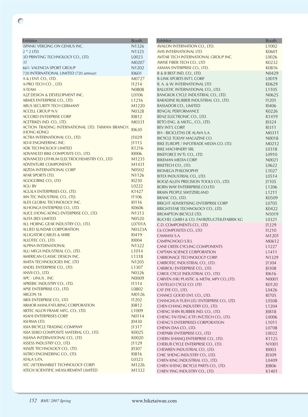 Foreign Company News