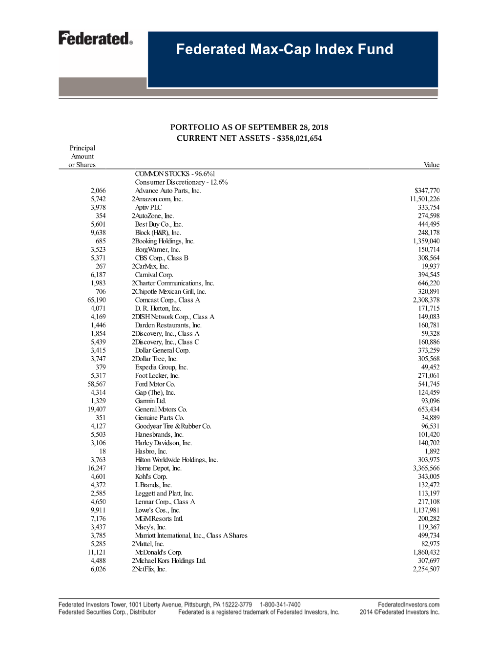 Federated Max-Cap Index Fund