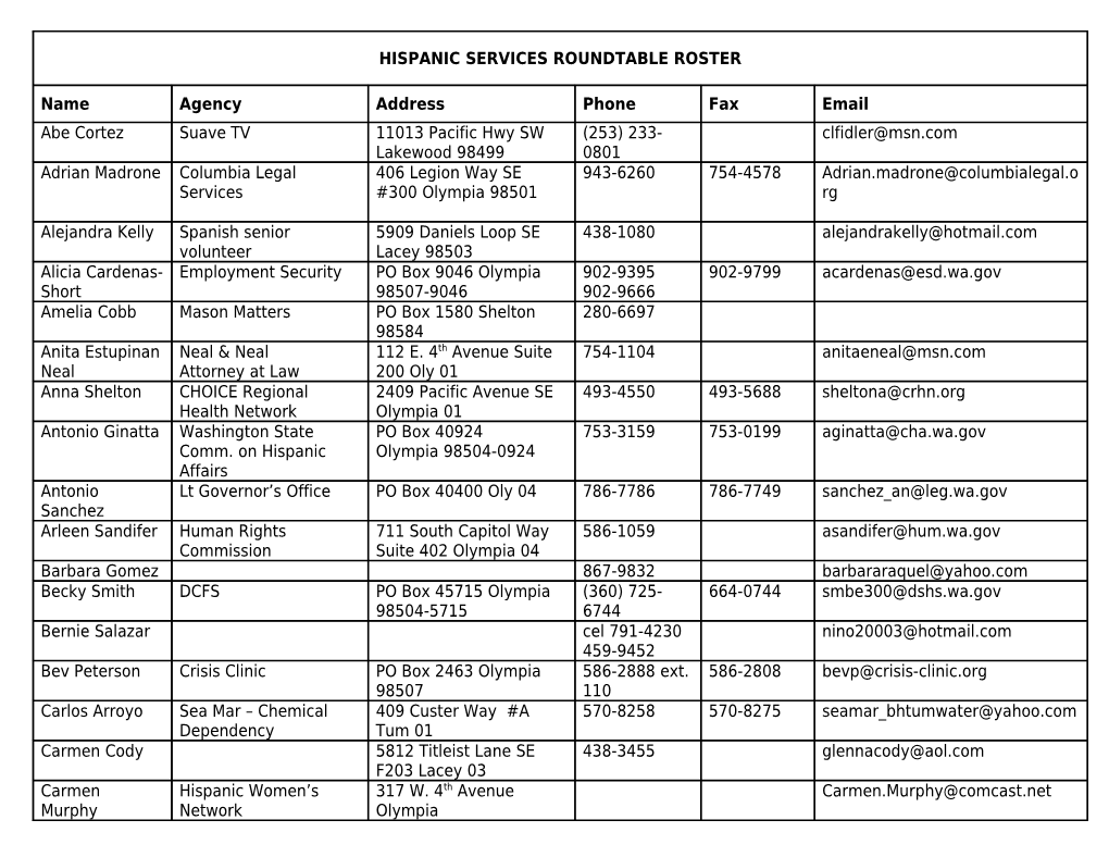 Hispanic Services Roundtable Roster