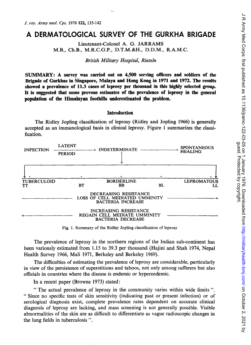 AG Jarrams. a Dermatological Survey of the Gurkha Brigade