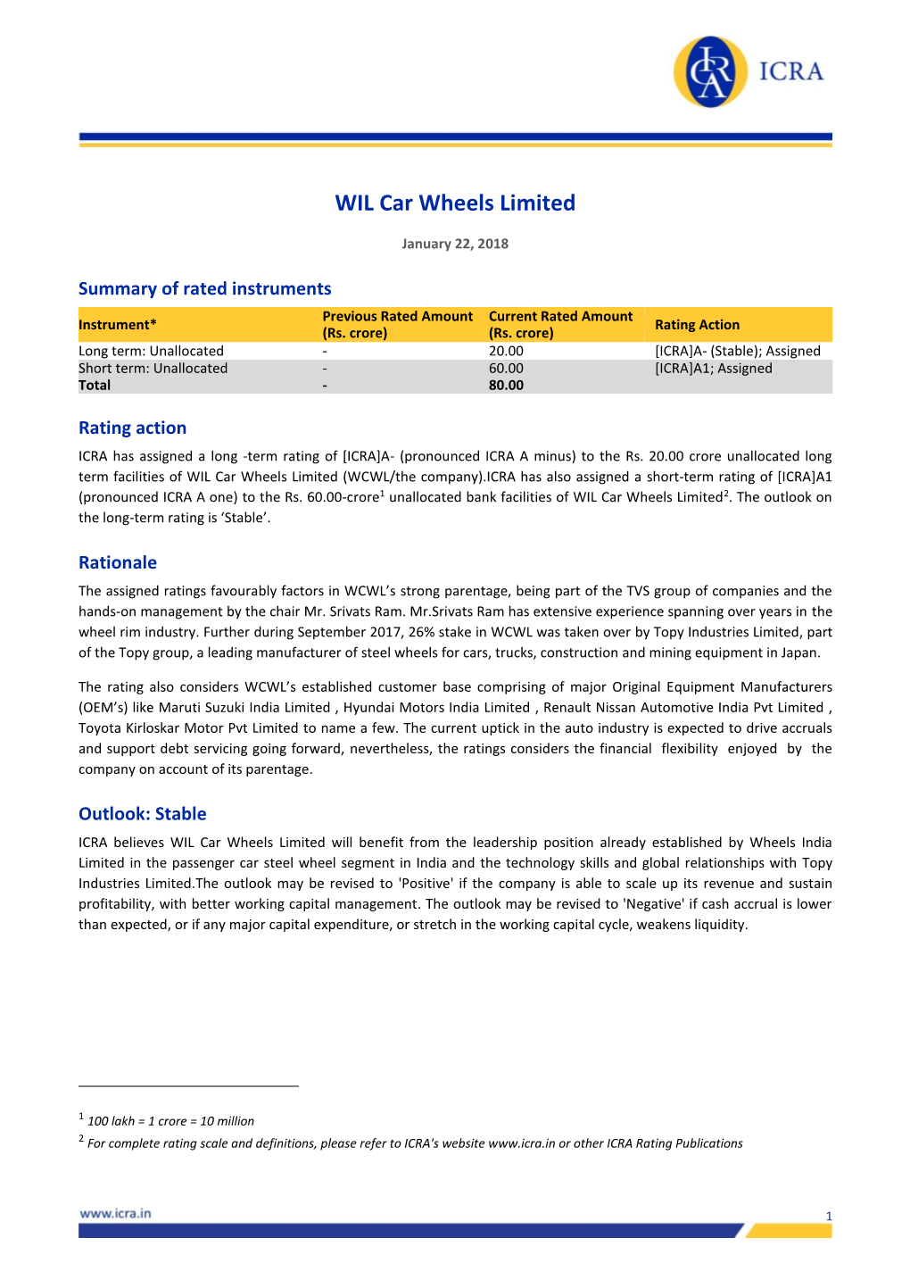WIL Car Wheels Limited