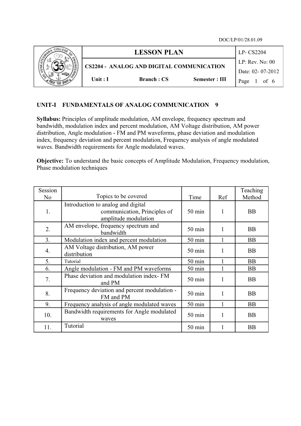 Unit-I Fundamentals of Analog Communication 9