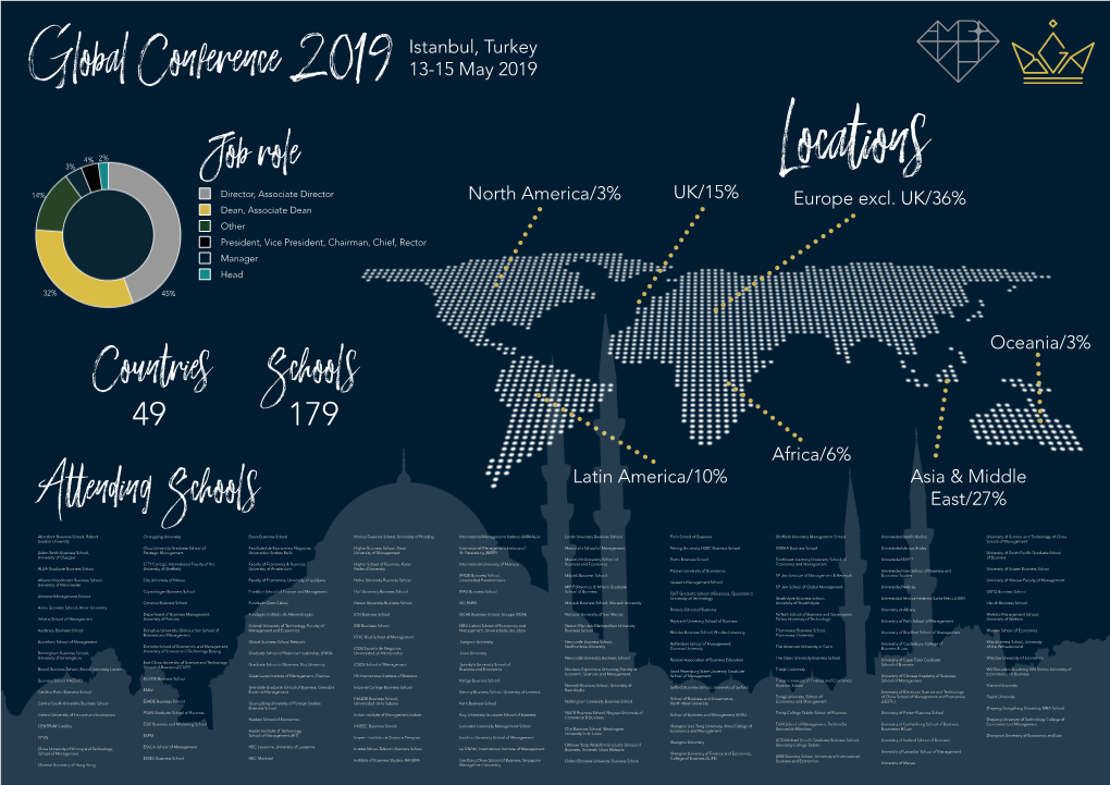 Locationseurope Excl