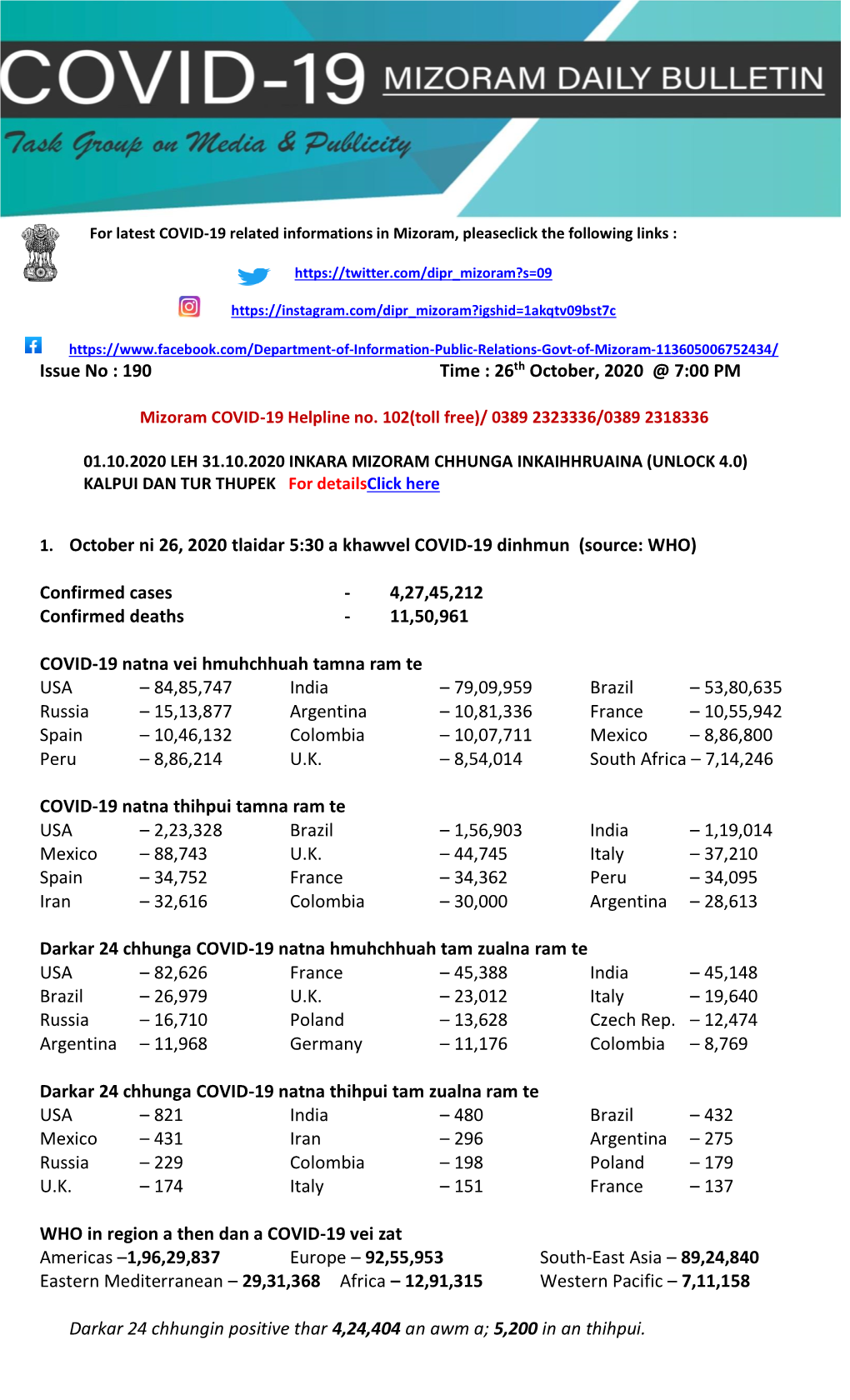 For Latest COVID-19 Related Informations in Mizoram, Pleaseclick the Following Links