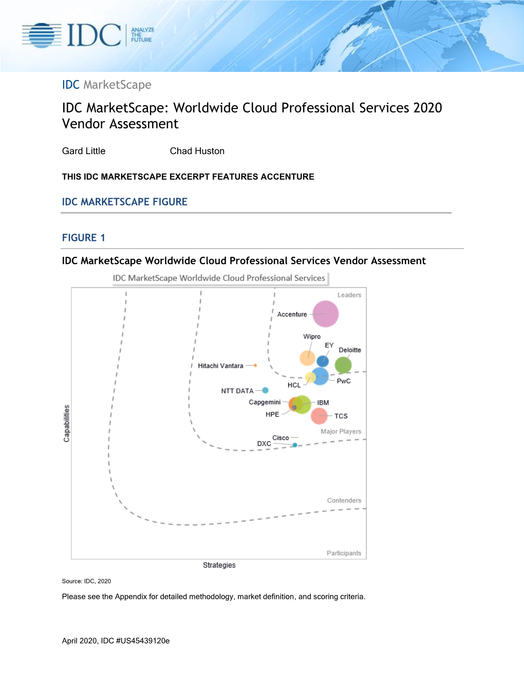 Worldwide Cloud Professional Services 2020 | Accenture