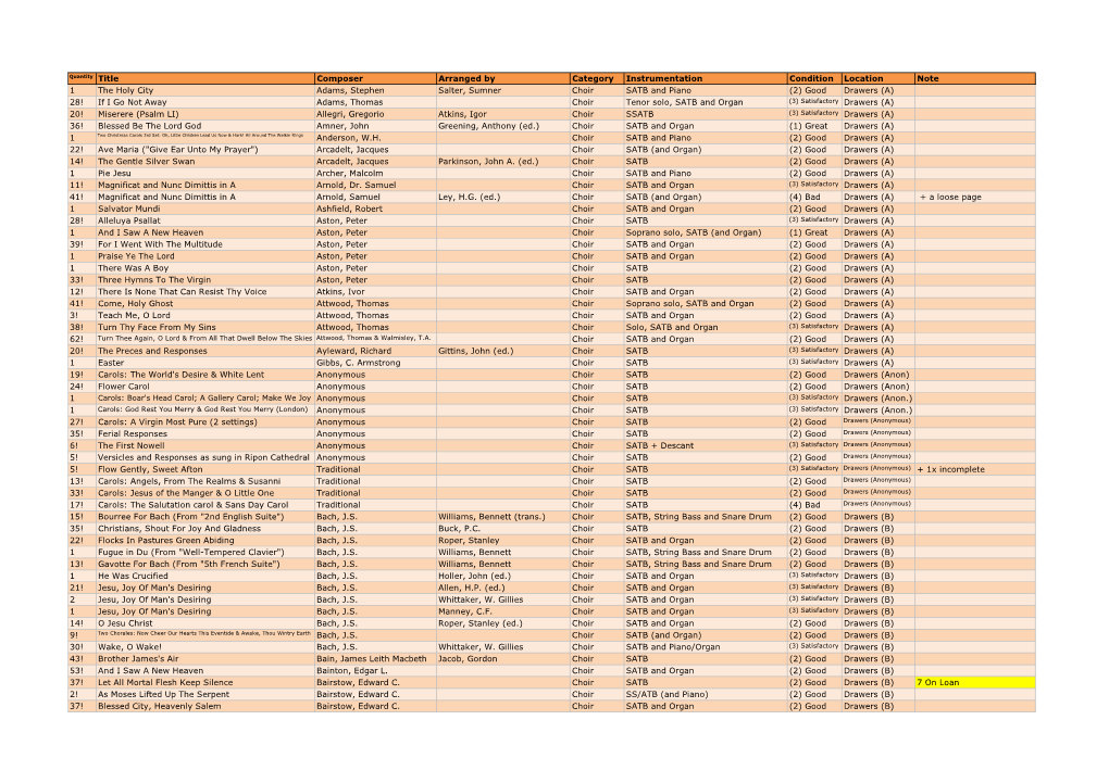 Composer Arranged by Category Instrumentation Condition Location Note 1 the Holy City Adams, Stephen Salter, Sumner Choir SATB A