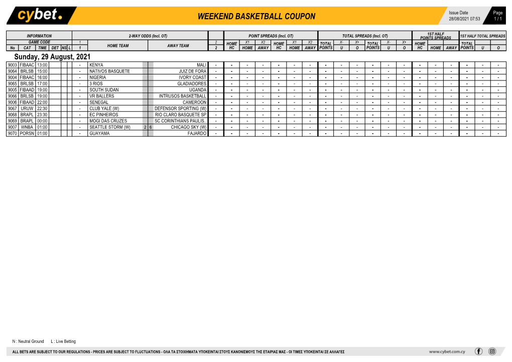 Weekend Basketball Coupon 28/08/2021 07:53 1 / 1