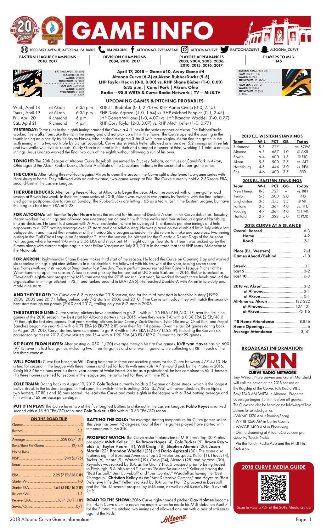 2018 Altoona Curve Game Information Page 1 2018 CURVE MEDIA GUIDE