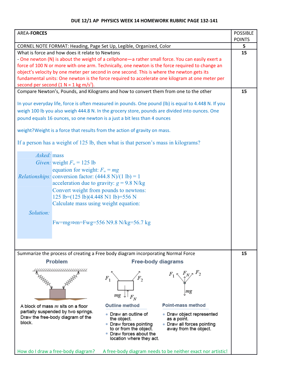 Due 12/1 Ap Physics Week 14 Homework Rubric Page 132-141