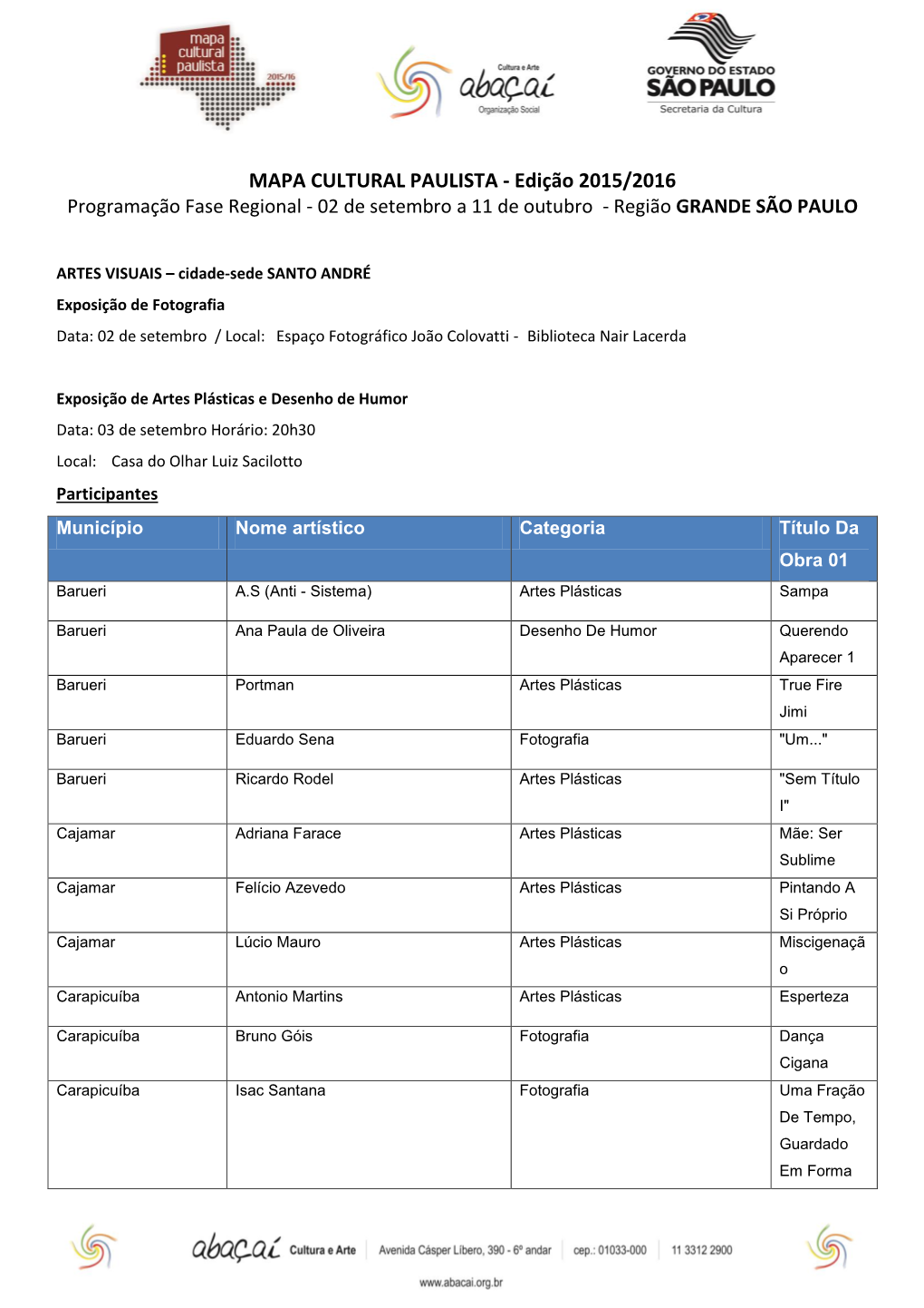 MAPA CULTURAL PAULISTA - Edição 2015/2016 Programação Fase Regional - 02 De Setembro a 11 De Outubro - Região GRANDE SÃO PAULO