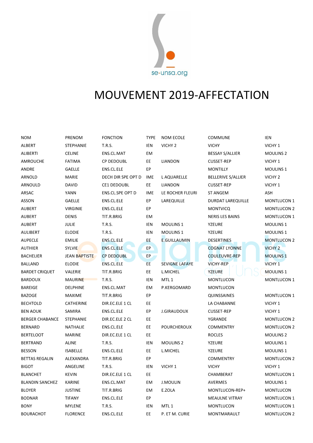 Mouvement 2019-Affectation