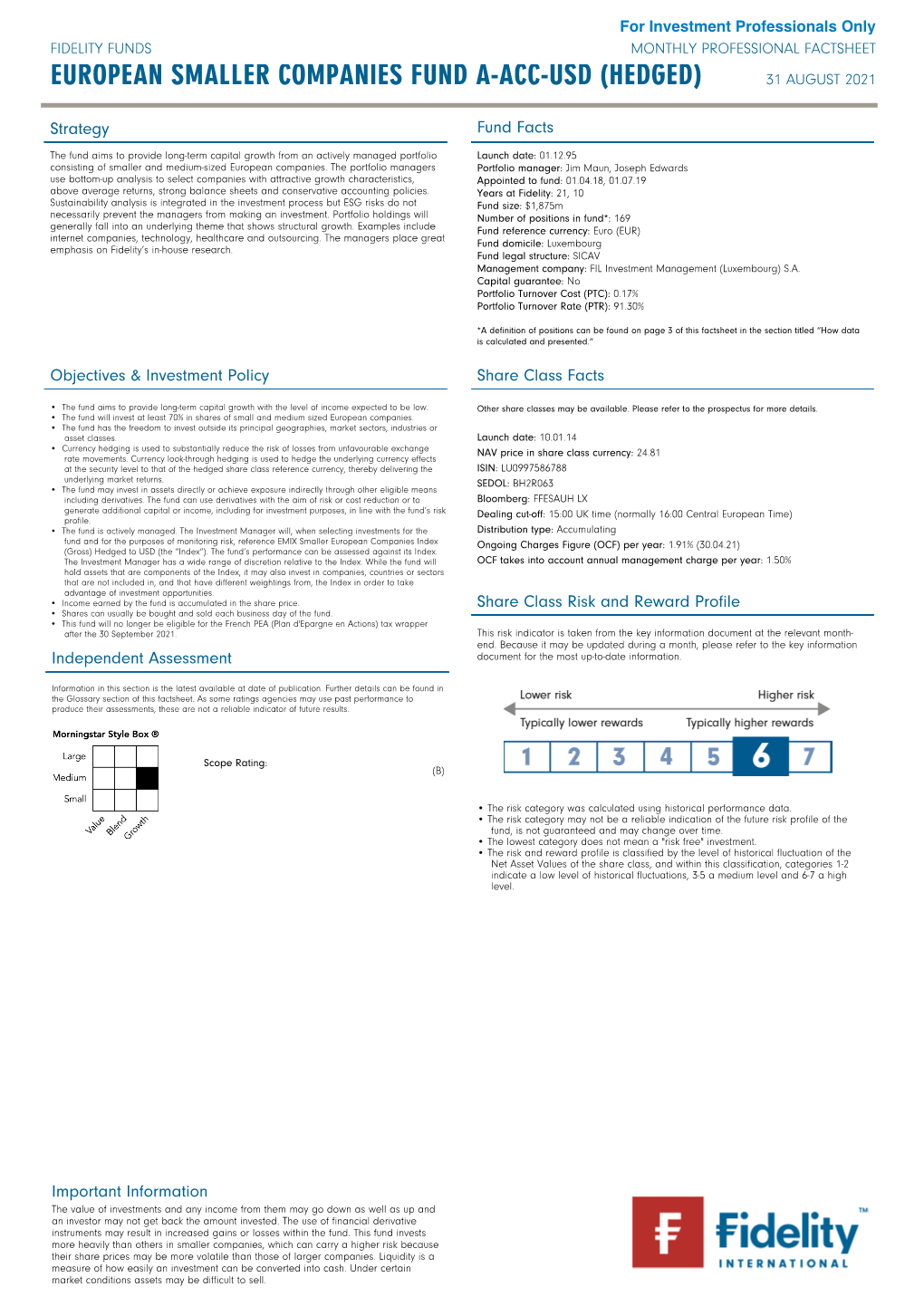 European Smaller Companies Fund A-Acc-Usd