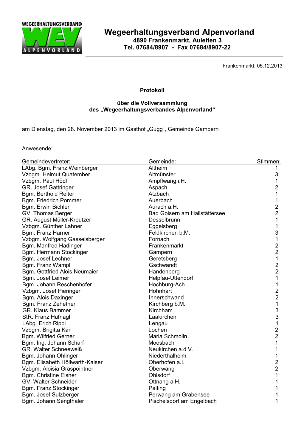 Wegeerhaltungsverband Alpenvorland 4890 Frankenmarkt, Auleiten 3 Tel