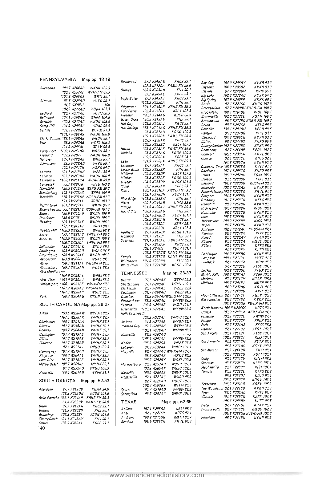 PENNSYLVANIA Iviap Pp. 18-19 a Lien Town