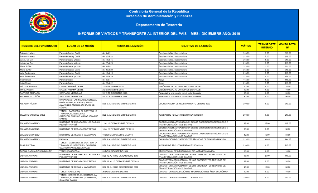 Informe De Diciembre