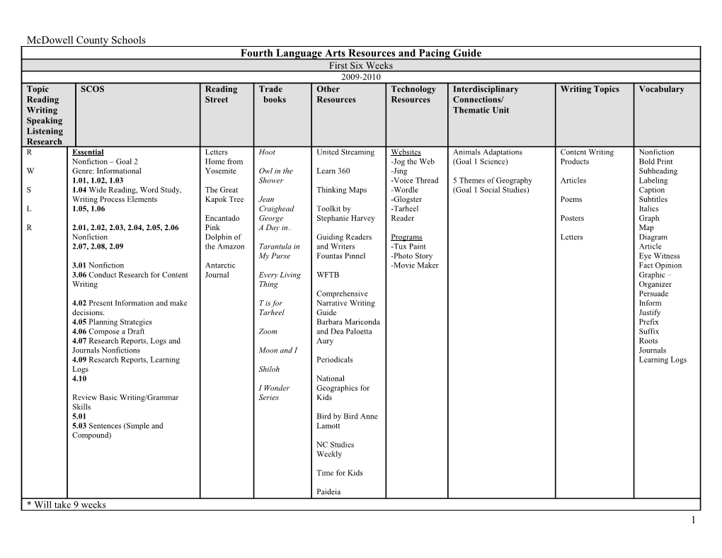 What Will Your Child Learn in 4Th Grade?