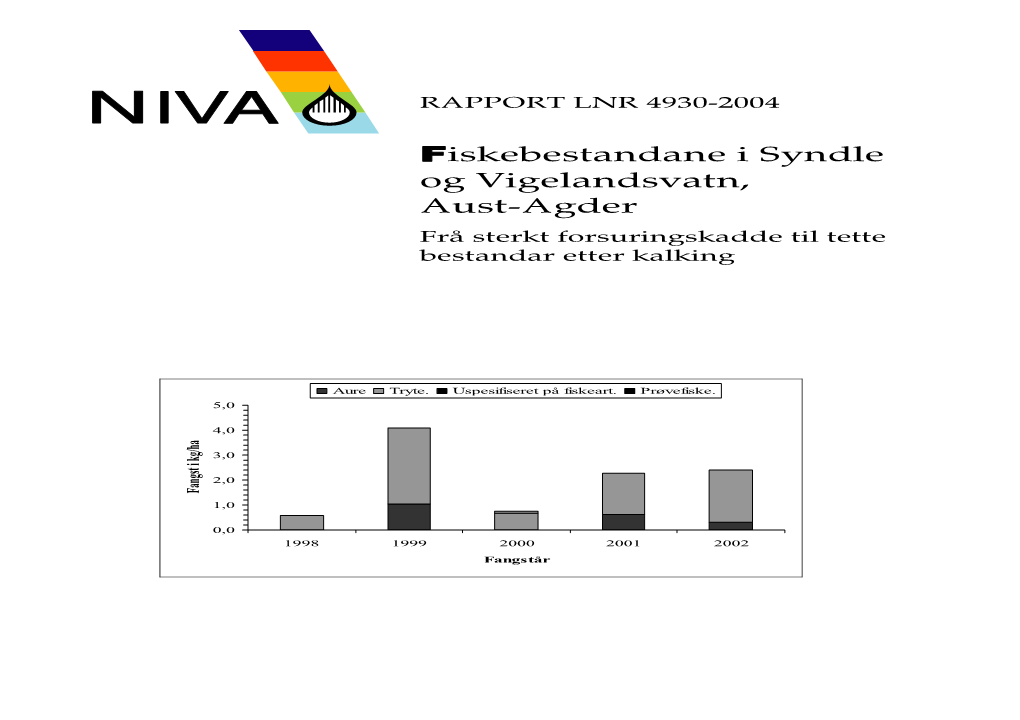 Fiskebestandane I Syndle Og Vigelandsvatn, Aust-Agder Frå Sterkt Forsuringskadde Til Tette Bestandar Etter Kalking