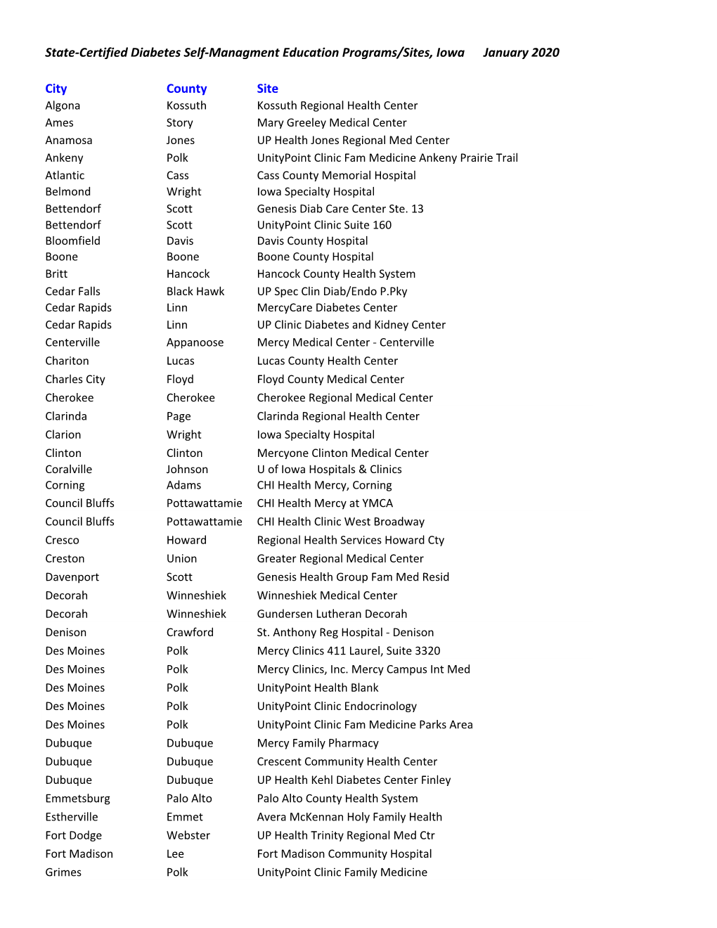 State-Certified DSME Program Sites August 2019