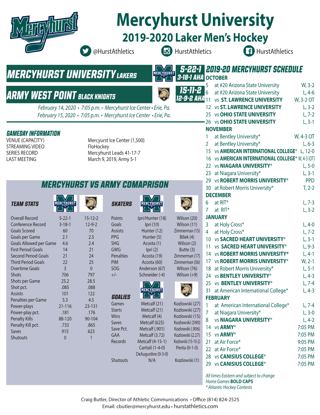 Mercyhurst University 2019-2020 Laker Men’S Hockey @Hurstathletics Hurstathletics Hurstathletics