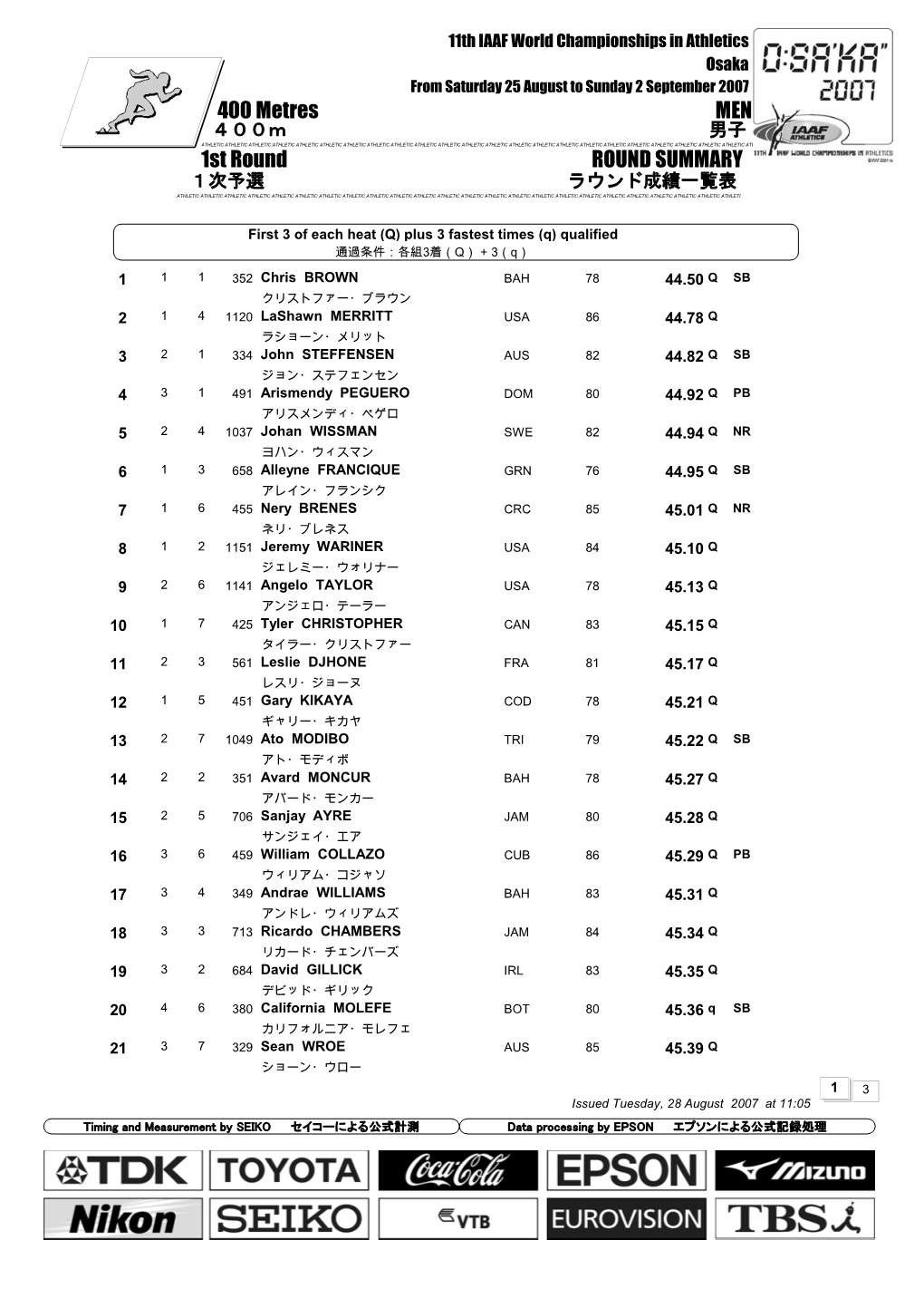 0 Qsummary Mark 2L