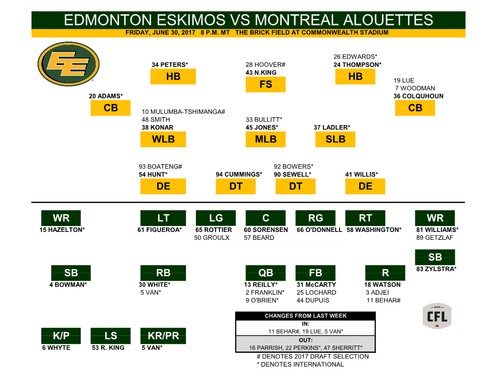 Edmonton Eskimos Vs Montreal Alouettes Friday, June 30, 2017 8 P.M