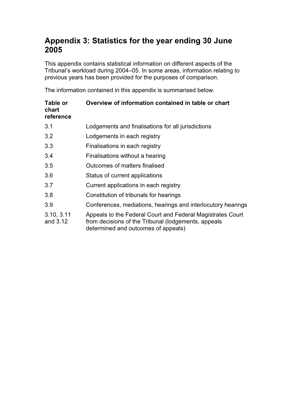 Appendix 3: Statistics for the Year Ending 30 June 2005 (Word Version)