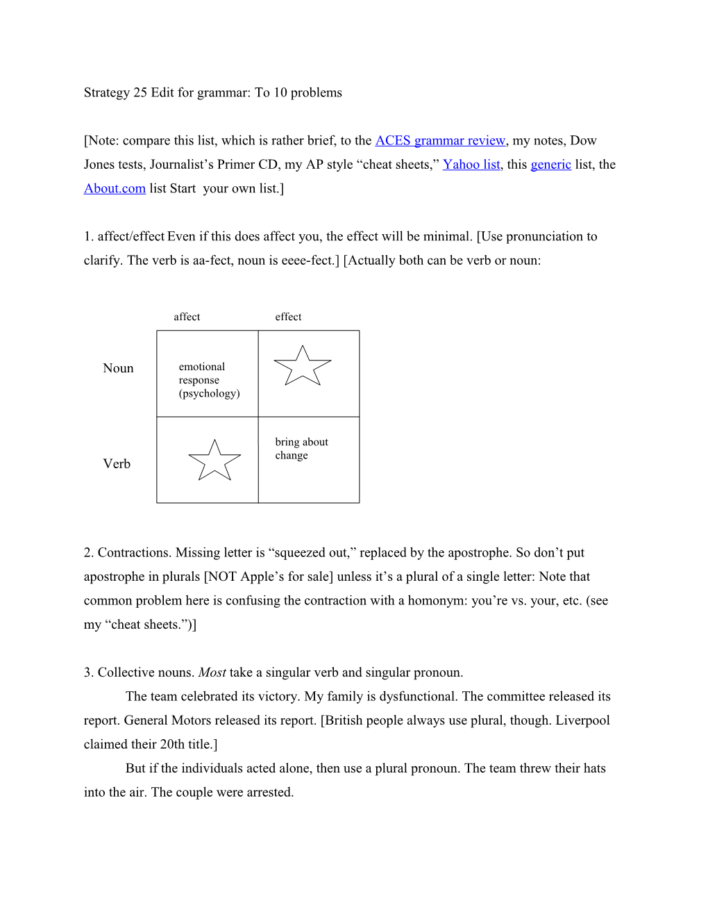 Strategy 25 Edit for Grammar: to 10 Problems