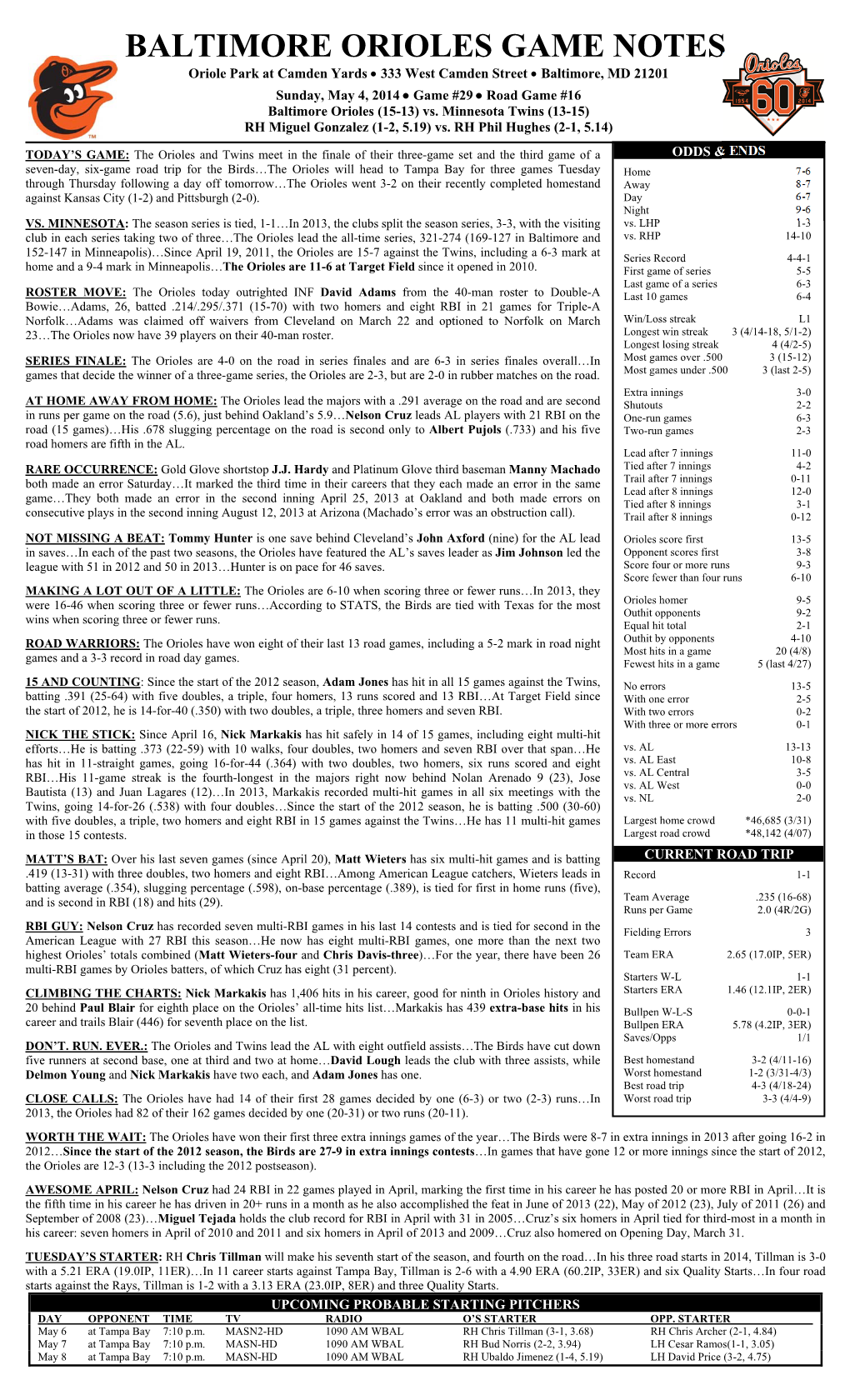 BALTIMORE ORIOLES GAME NOTES Oriole Park at Camden Yards  333 West Camden Street  Baltimore, MD 21201