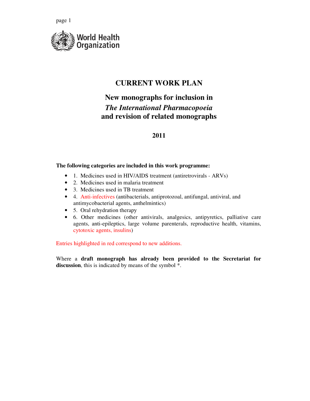 CURRENT WORK PLAN New Monographs for Inclusion in the International Pharmacopoeia and Revision of Related Monographs