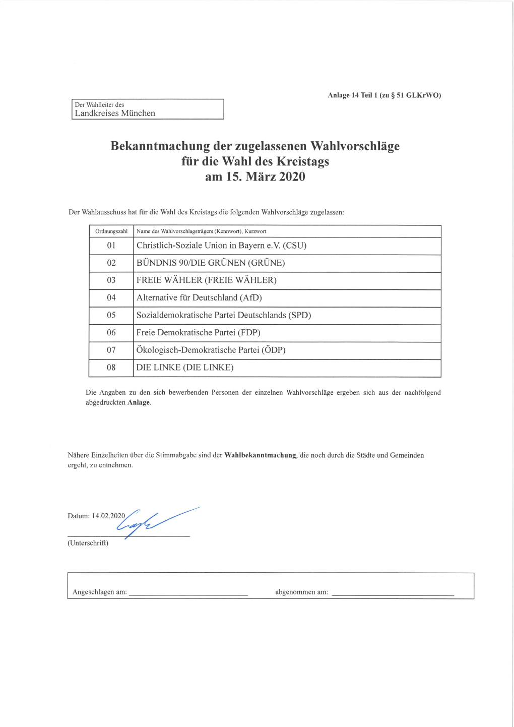 Bekanntmachung Der Zugelassenen Wahlvorschläge Für Die Wahl Des Kreistags Am 15