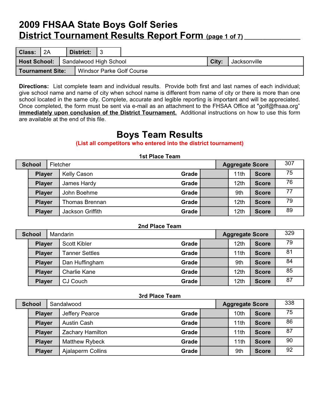 2000 FHSAA State Wrestling Series s13