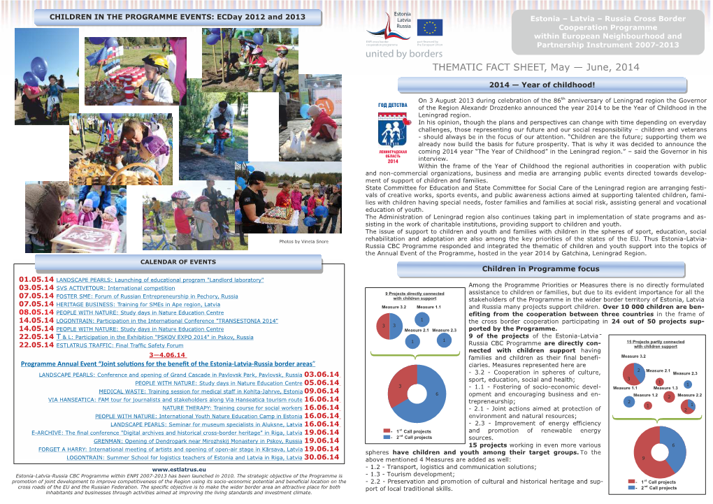 Joint Solu Ons for the Benefit of the Estonia-Latvia-Russia Border Areas