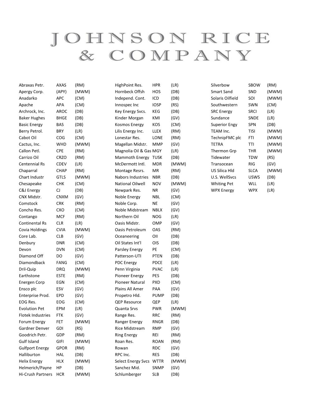 Archrock, Inc. AROC (DB) Baker Hughes BHGE