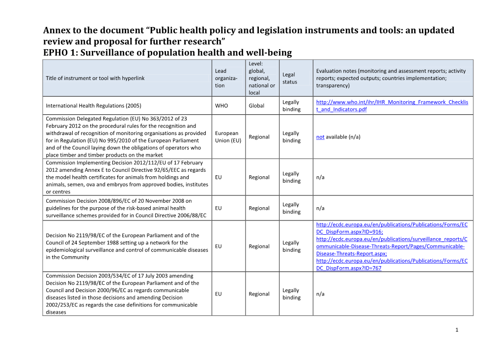 Public Health Policy and Legislation Instruments and Tools: an Updated