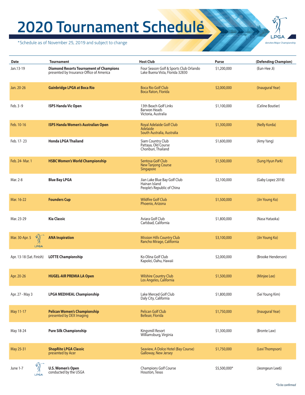 *Schedule As of November 25, 2019 and Subject to Change Denotes Major Championship