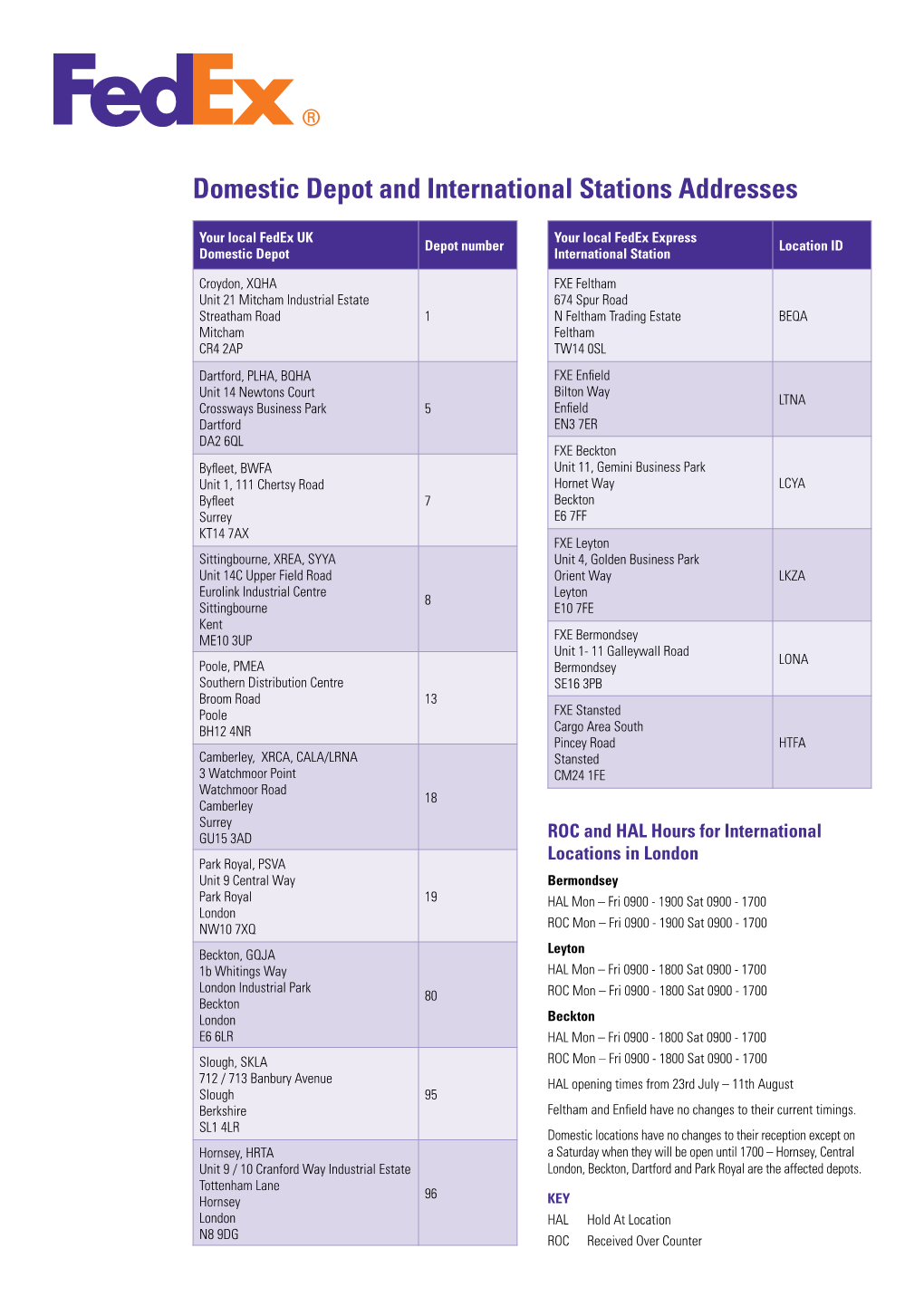 Domestic Depot and International Stations Addresses