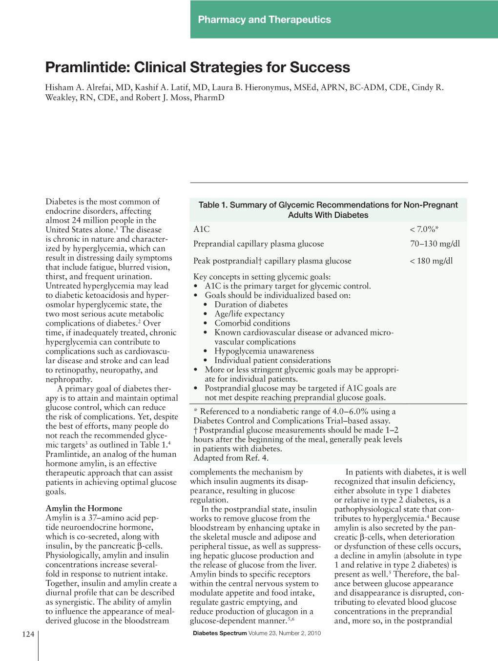 Pramlintide: Clinical Strategies for Success Hisham A