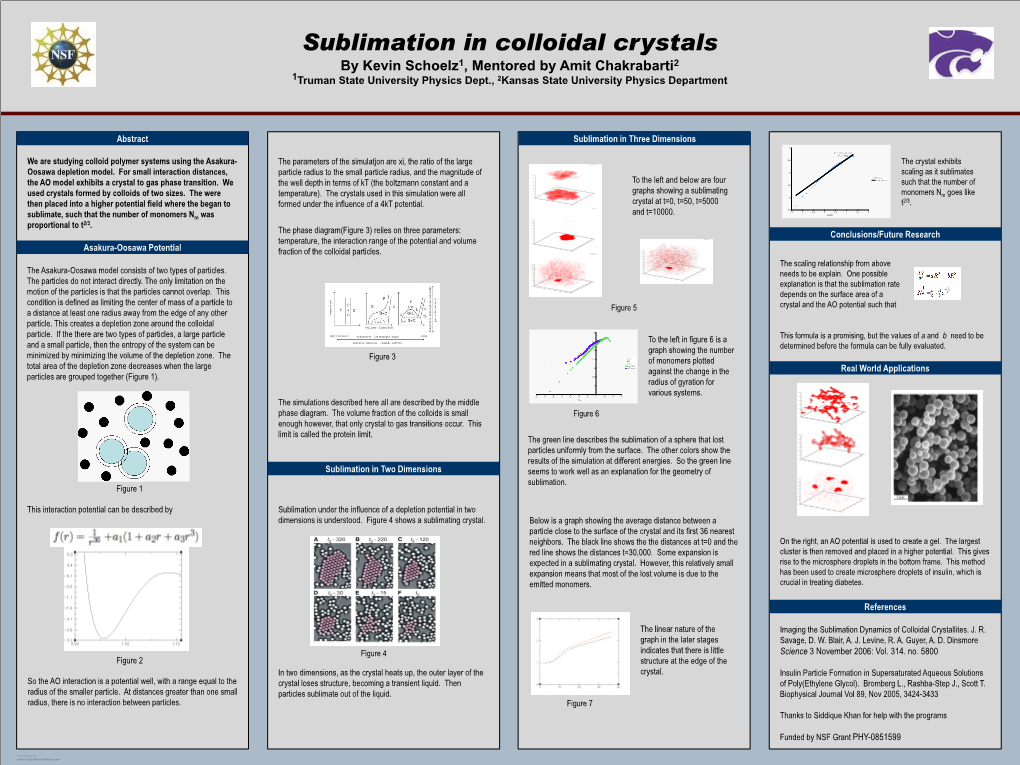 Sublimation in Colloidal Crystals by Kevin Schoelz1, Mentored by Amit Chakrabarti2 1Truman State University Physics Dept., 2Kansas State University Physics Department