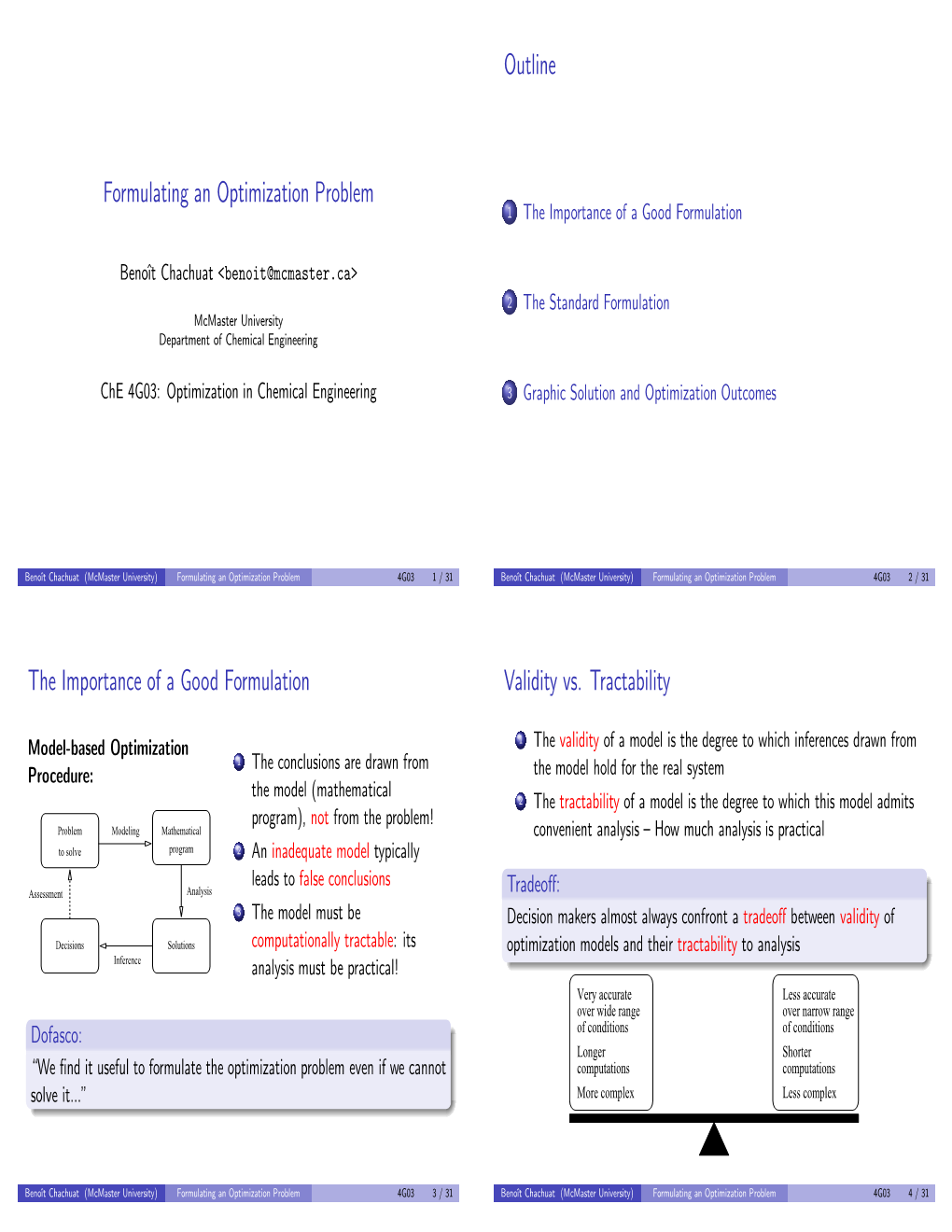 Formulating an Optimization Problem 1 the Importance of a Good Formulation