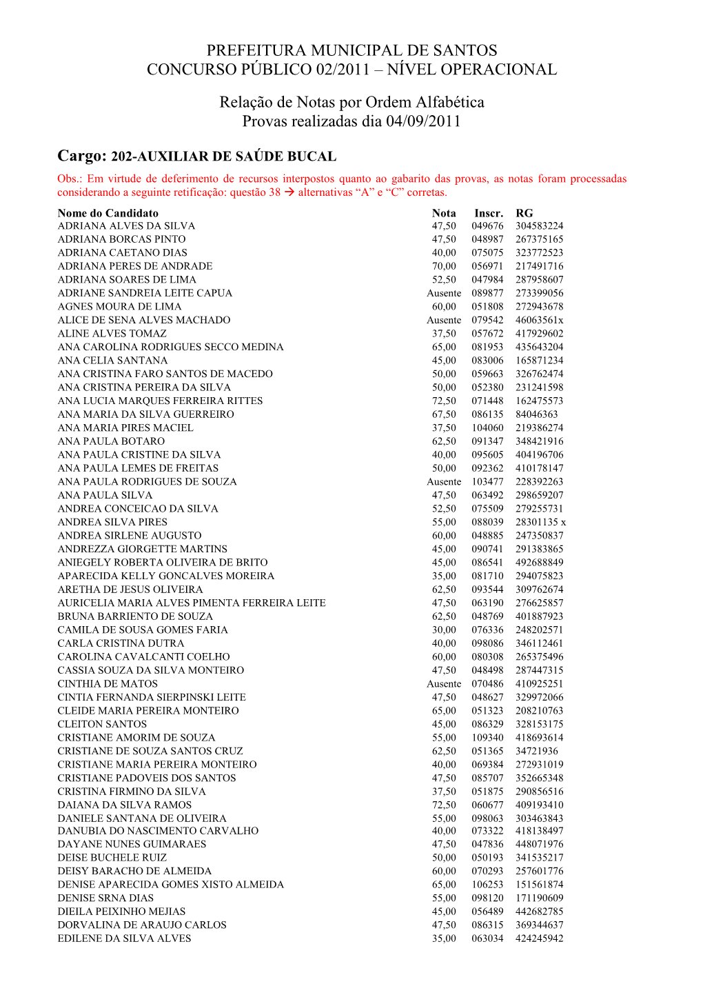 Notas Alfabetico CP 02-2011