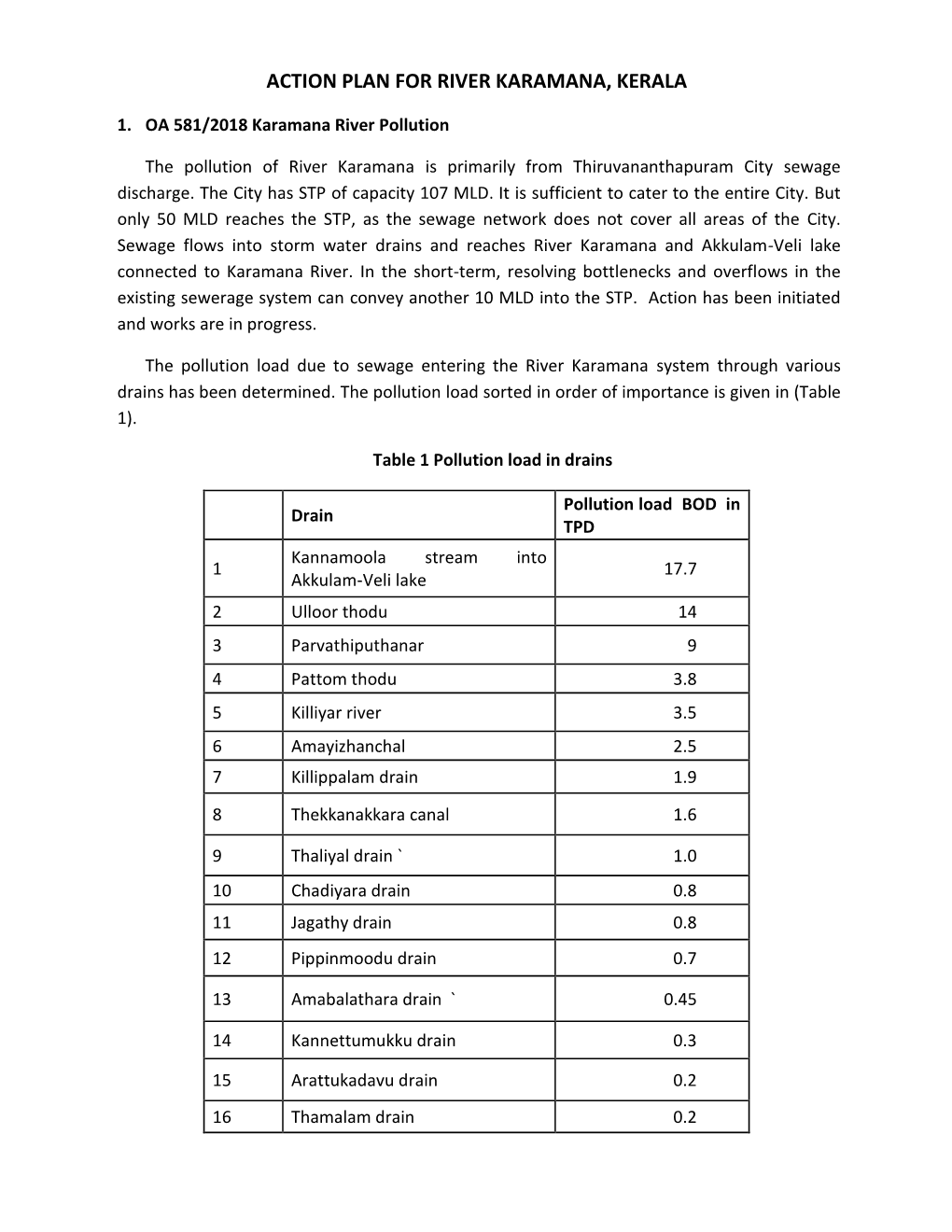 Action Plan for River Karamana, Kerala