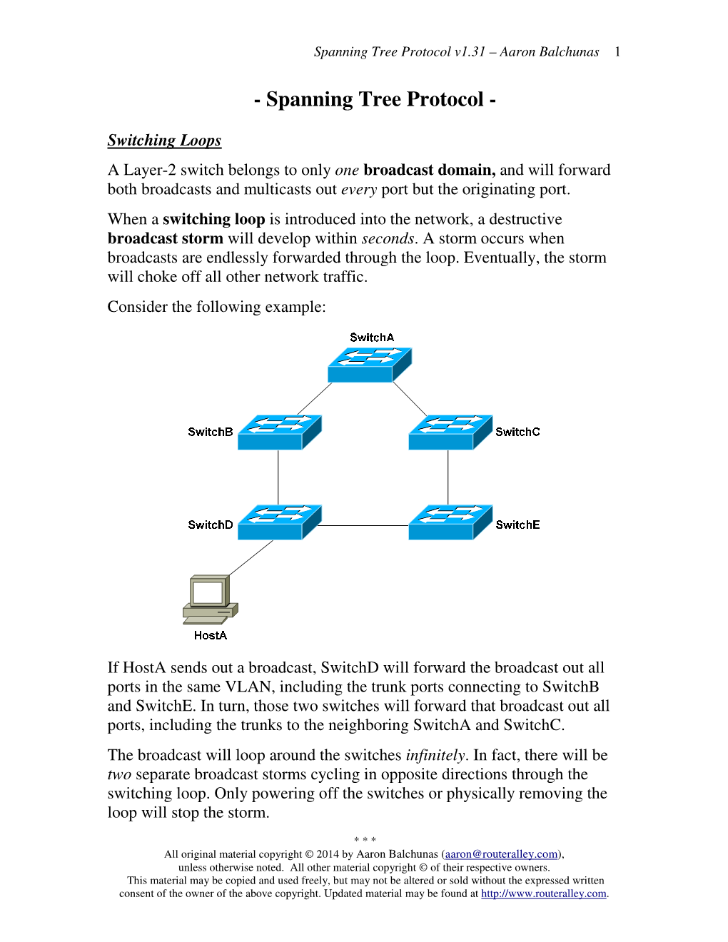 Spanning Tree Protocol (STP)